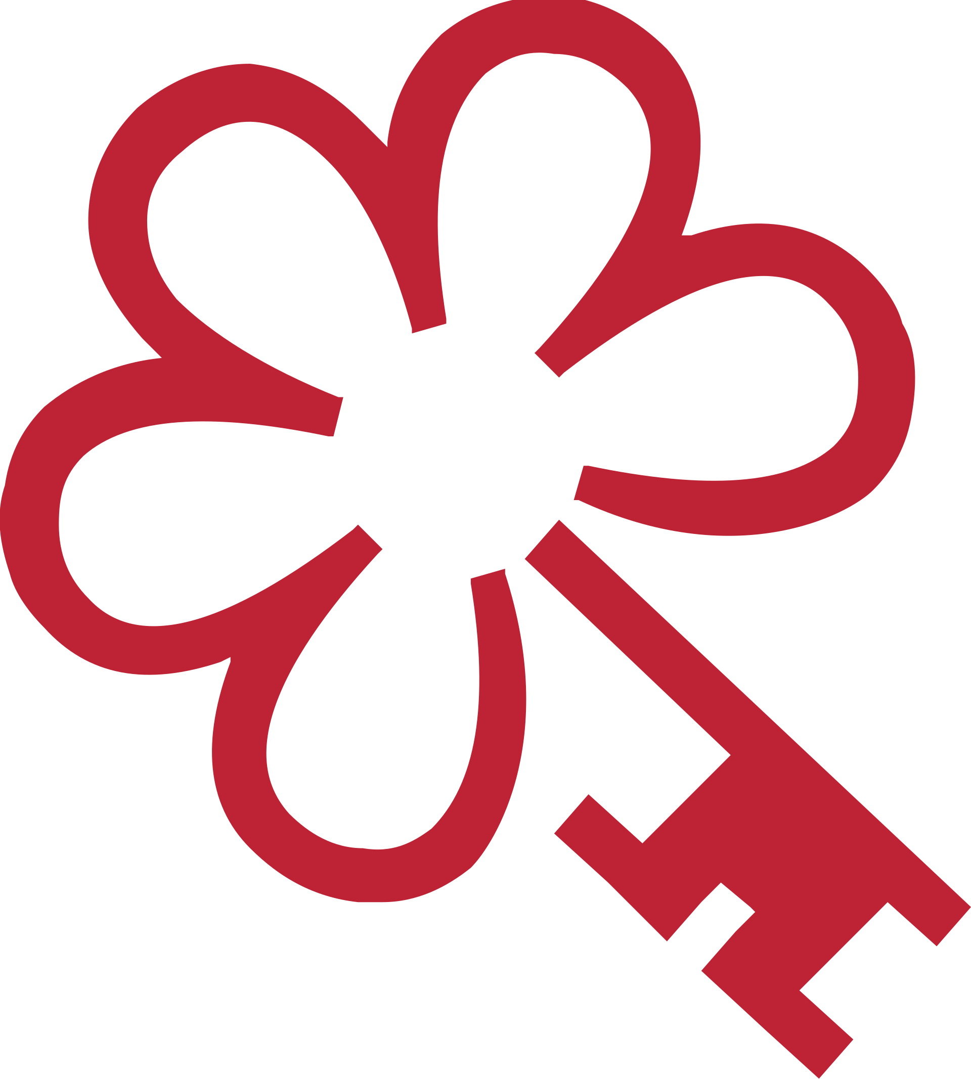 Michelin Key Logo